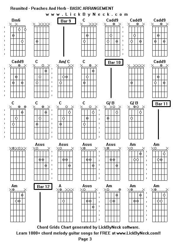 Chord Grids Chart of chord melody fingerstyle guitar song-Reunited - Peaches And Herb - BASIC ARRANGEMENT,generated by LickByNeck software.